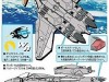 Hasegawa rereleases their 1/72 VF-11 B thunderbolt, now with Fast Packs
