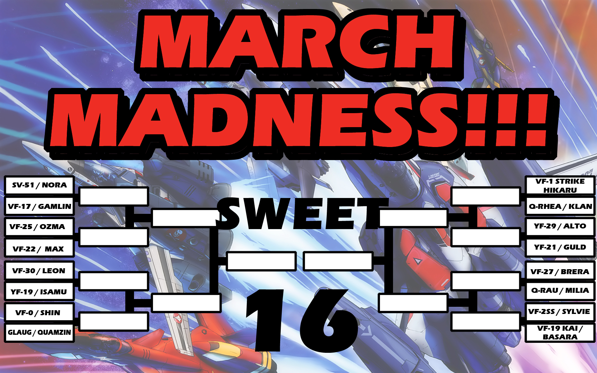 March Madness Sweet Sixteen