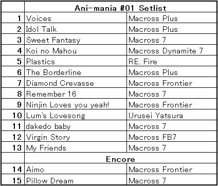 Animania01_Setlist