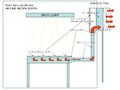 SPRAY TABLE FOR S  ITE