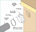 woodworkingtips flex