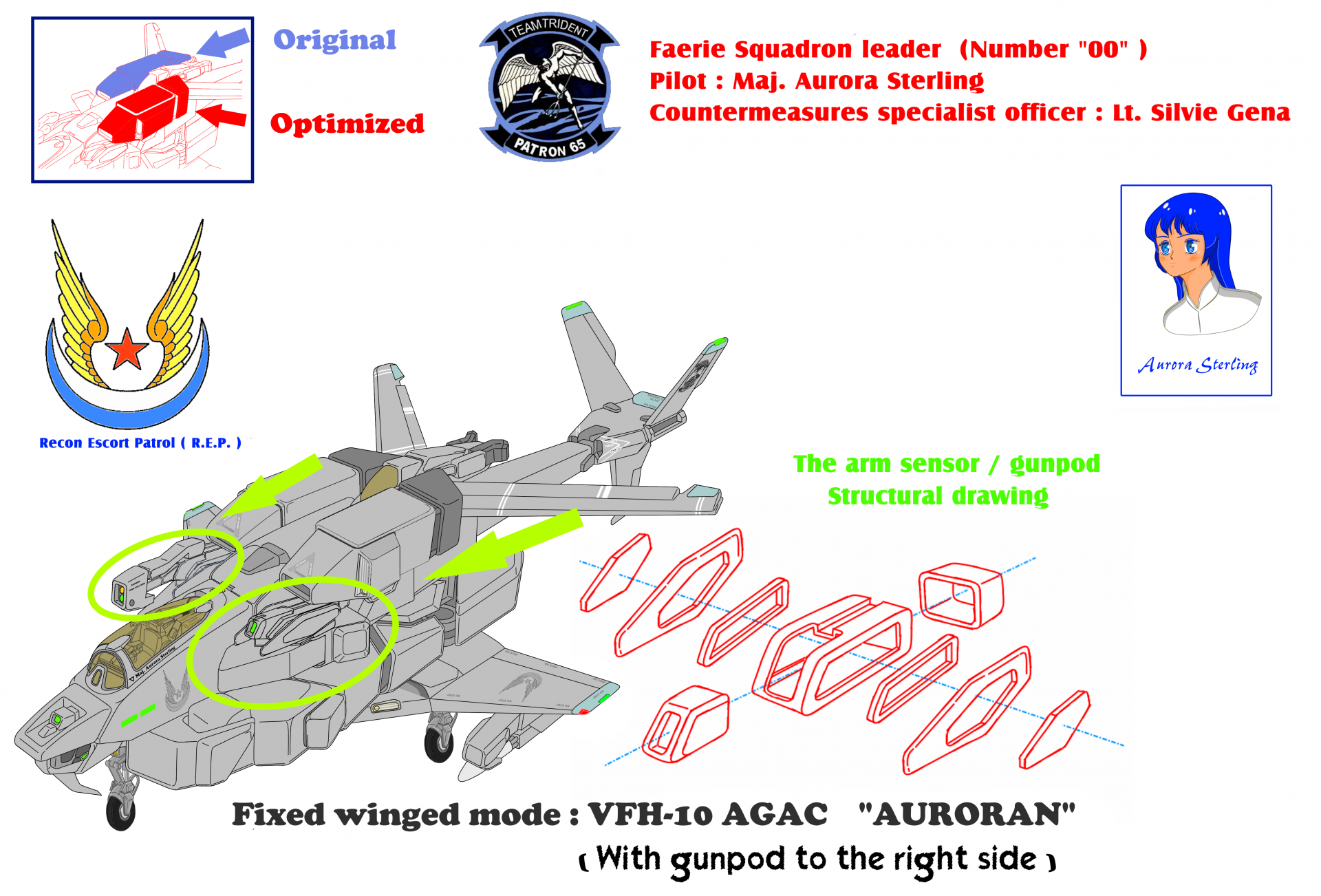 Sensor_pod_structural_drawing_VFH-10_Auroran_AGAC_by_yui1107.thumb.png.78f376dc16cda145aea102451cbbb739.png