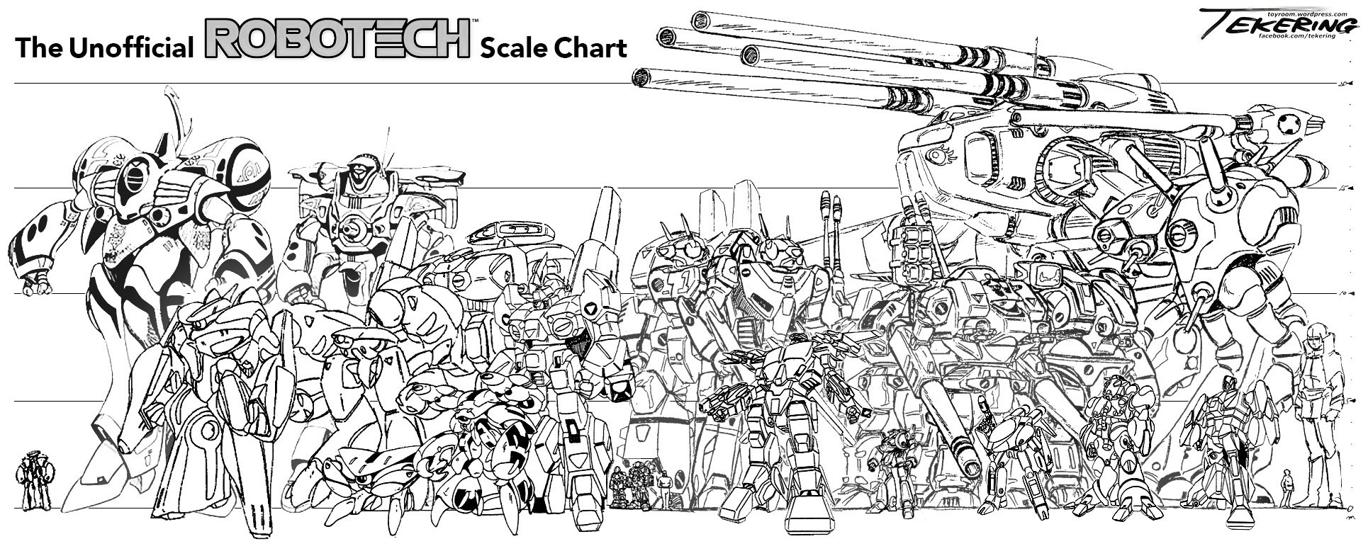 Robotech scale chart 1.2.jpg