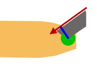 footpush.jpg.3dbb862da2f4ce3752199c500e3f837f.jpg