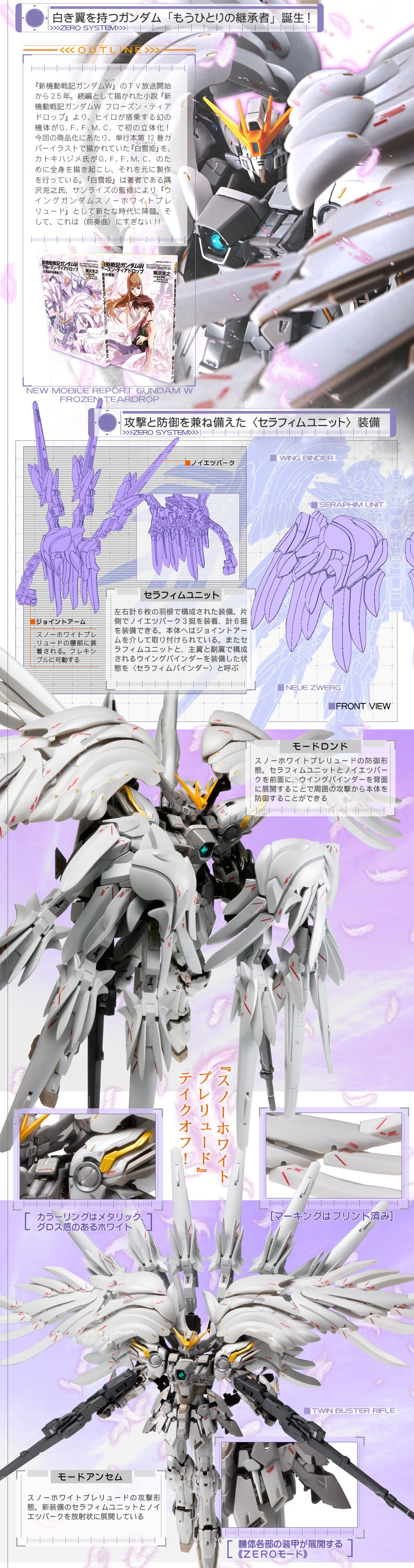 dtl_gffmc_winggundam_swp_02.jpg