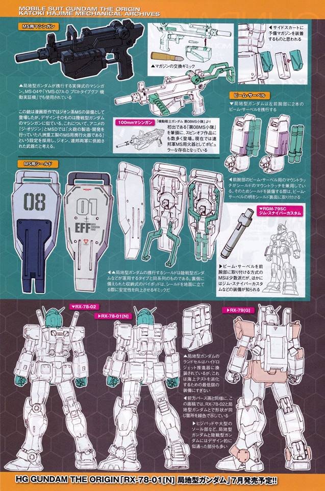 Gundam_Local_Type_03.jpg.0147c8bc551175243fac7067c71b49fa.jpg