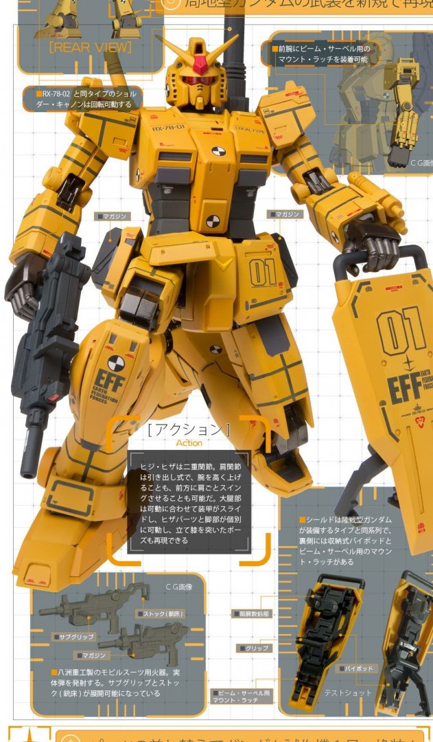 dtl_gffmc_gundam_localtype_rc_riec934zds.thumb.jpg.8b439429fe975fc146e74305cb6b09f8.jpg