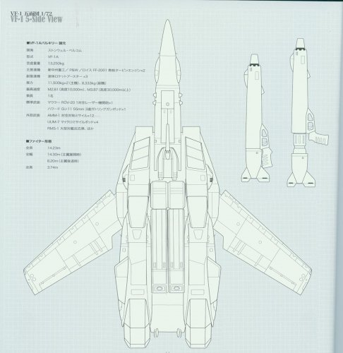 1992434191_VF-1Masterfiileproportionrework.thumb.jpg.815528acd5a2a58349d35cc0e832c26b.jpg