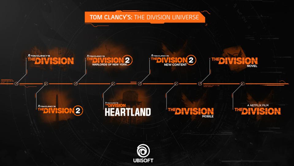The_Division_Universe.jpg