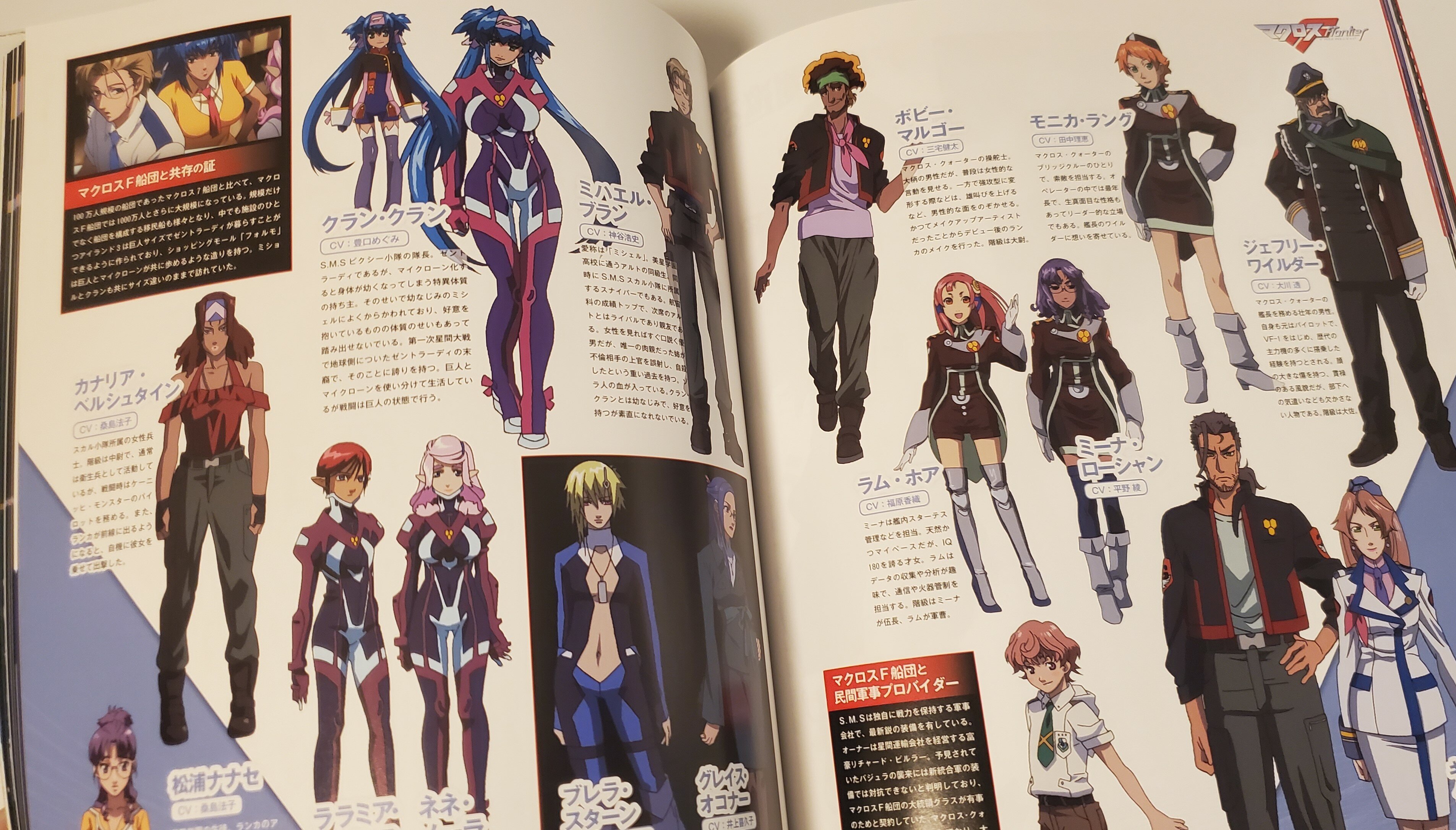 Macross Books Page 36 Collectors Macross World Forums