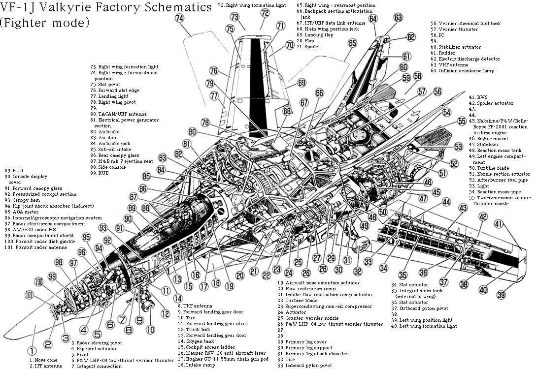 87826996_VF-1schematic.gif.c27084ac6ed692377cc3b487fcd92c53.gif