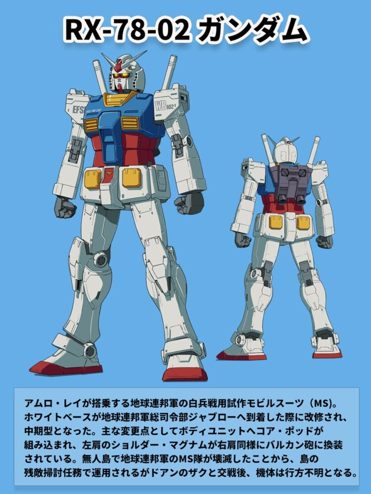 msgundam.jpg.570d7872ee9f2427e3288e8a6aaf3746.jpg