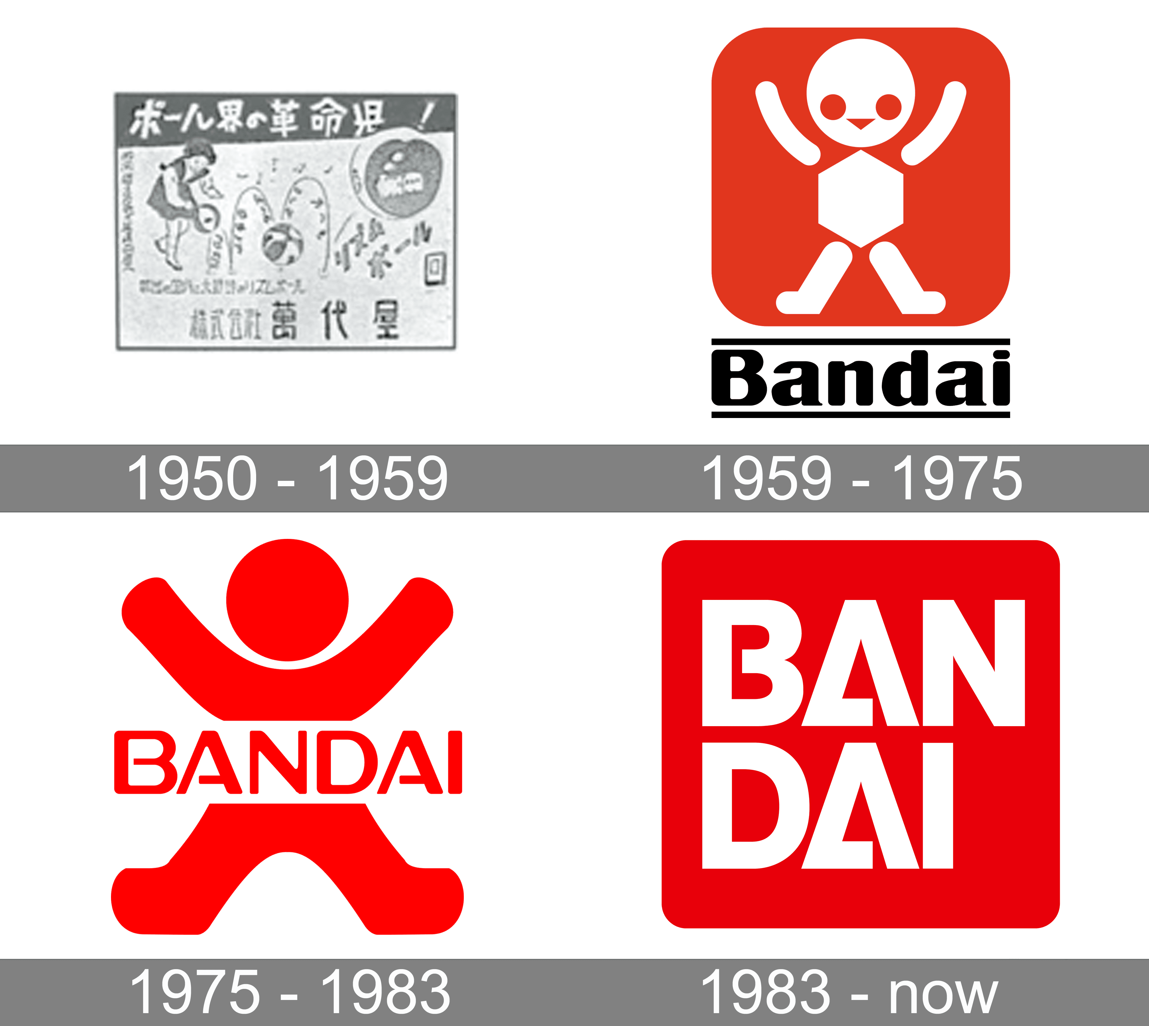 Bandai-Logo-history.png